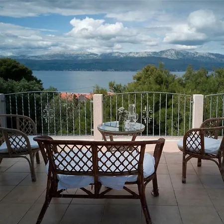 Ujoli 스프리트스카