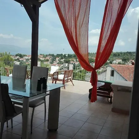 Ujoli Splitska